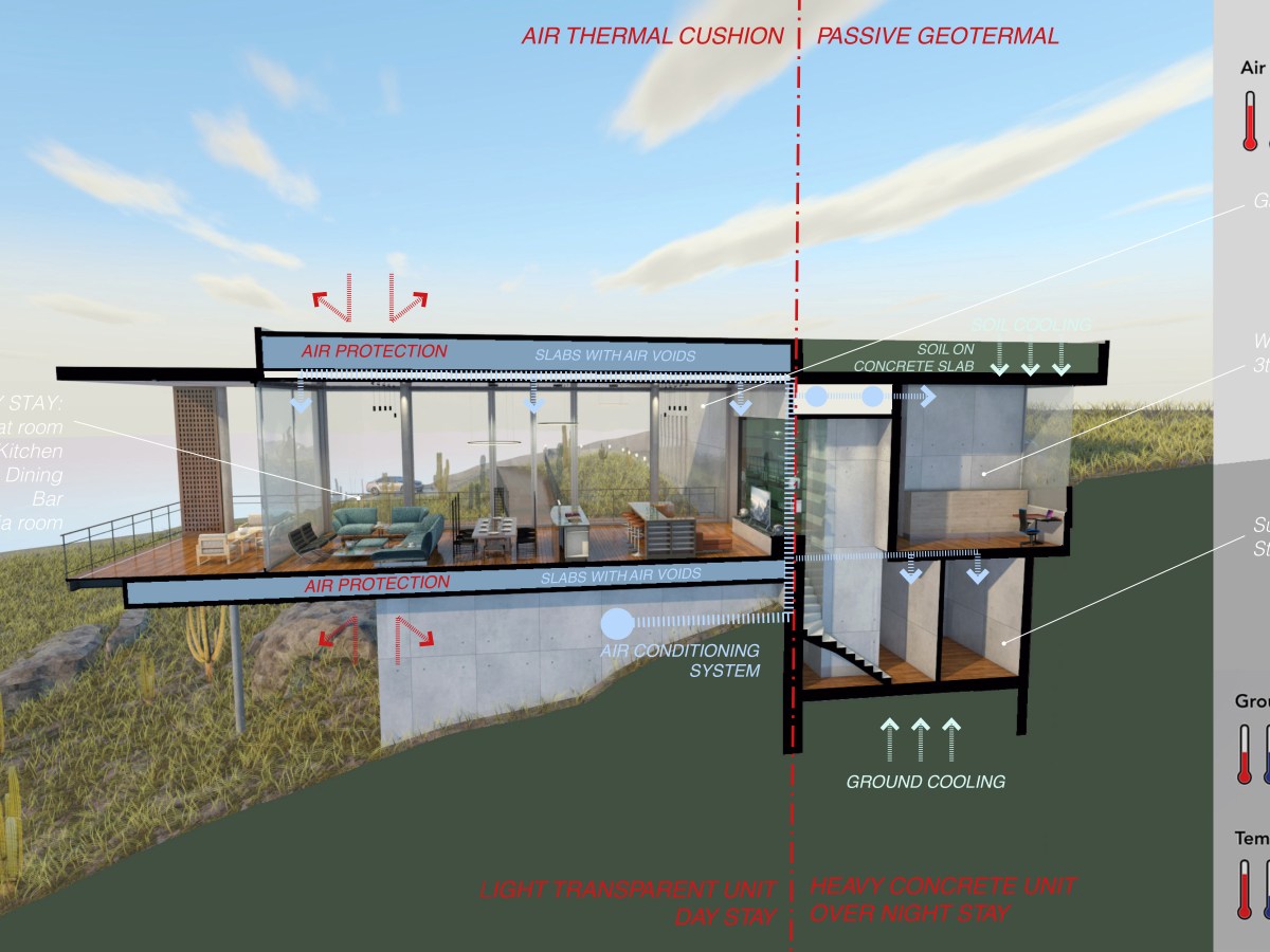 Maison bioclimatique : comment éviter le réchauffement en été&nbsp;?